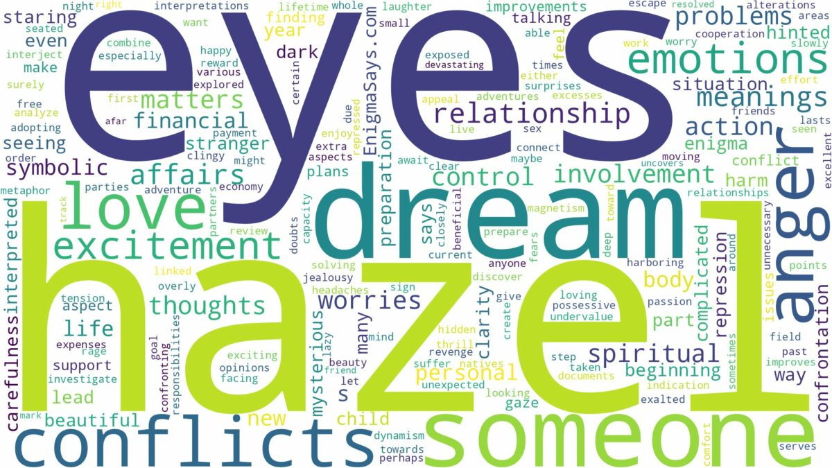 dream about hazel eyes and related dreams with their meanings in a word cloud