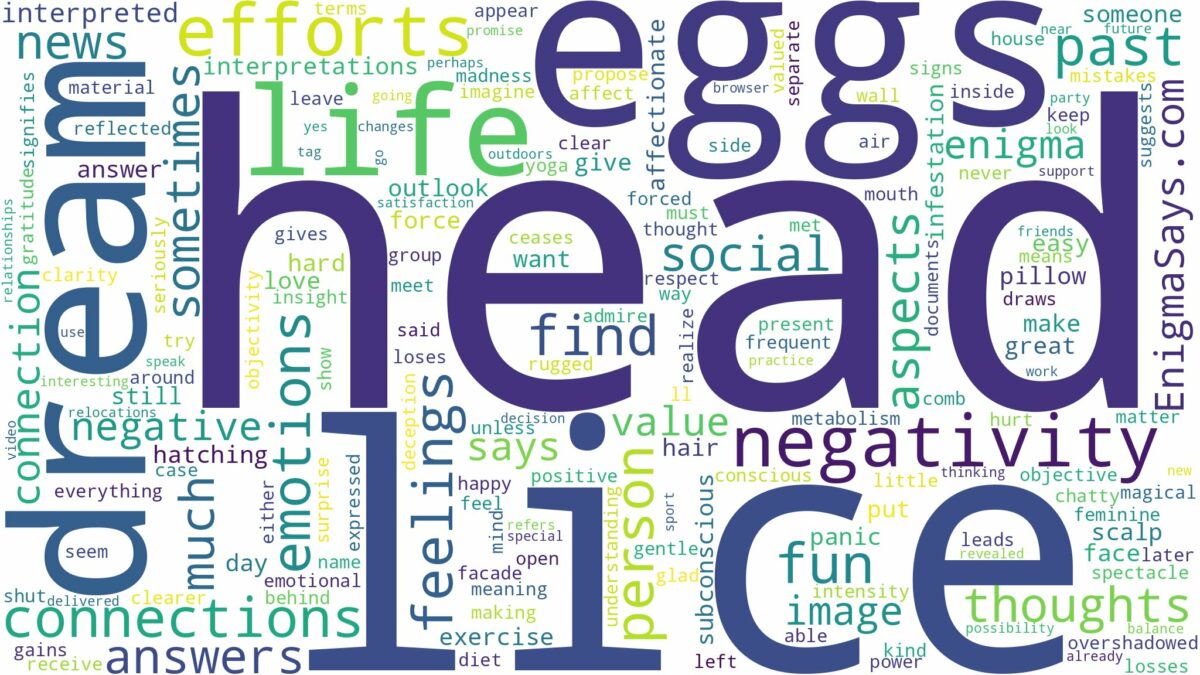 dream about head lice eggs and related dreams with their meanings in a word cloud