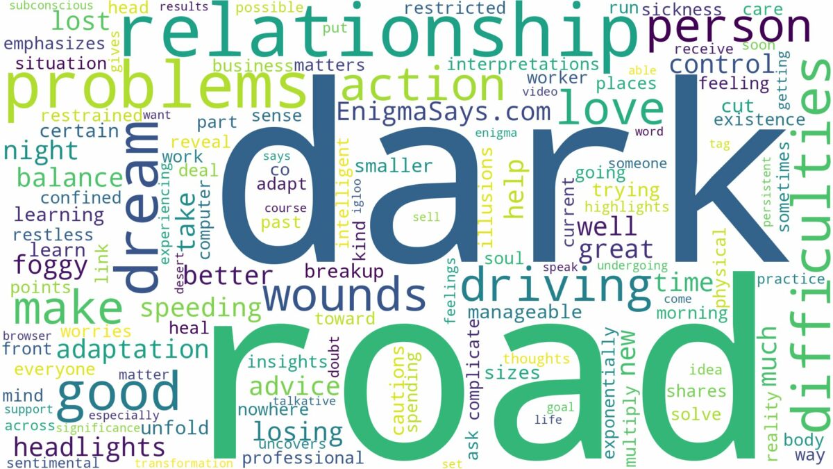 dreaming of driving down a dark road and related dreams with their meanings in a word cloud