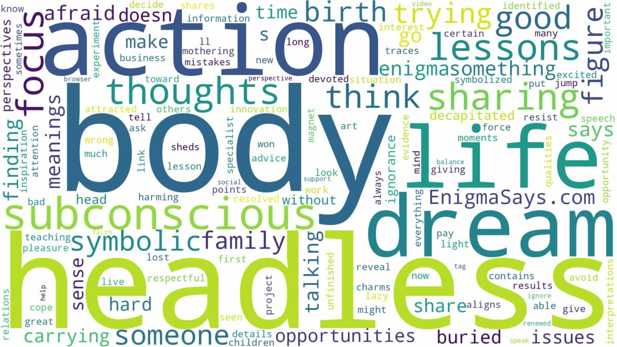 dreams about headless body and related dreams with their meanings in a word cloud