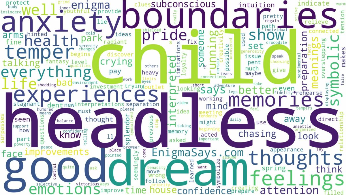 dreams about headless child and related dreams with their meanings in a word cloud