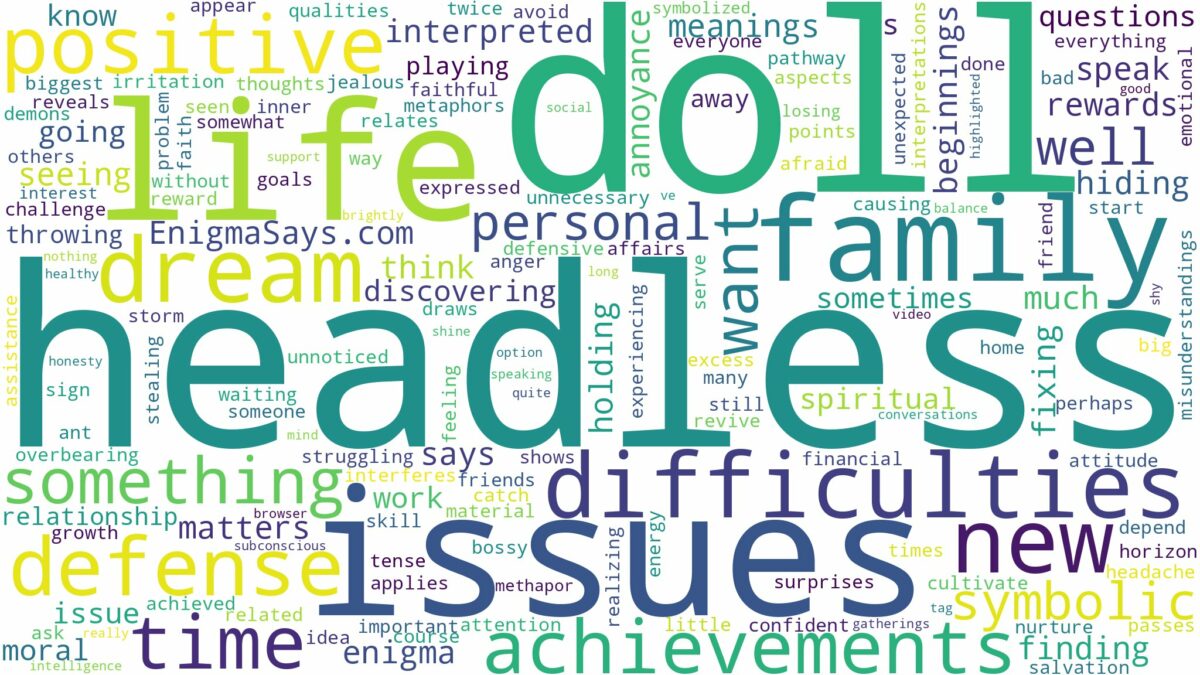 dreams about headless doll and related dreams with their meanings in a word cloud