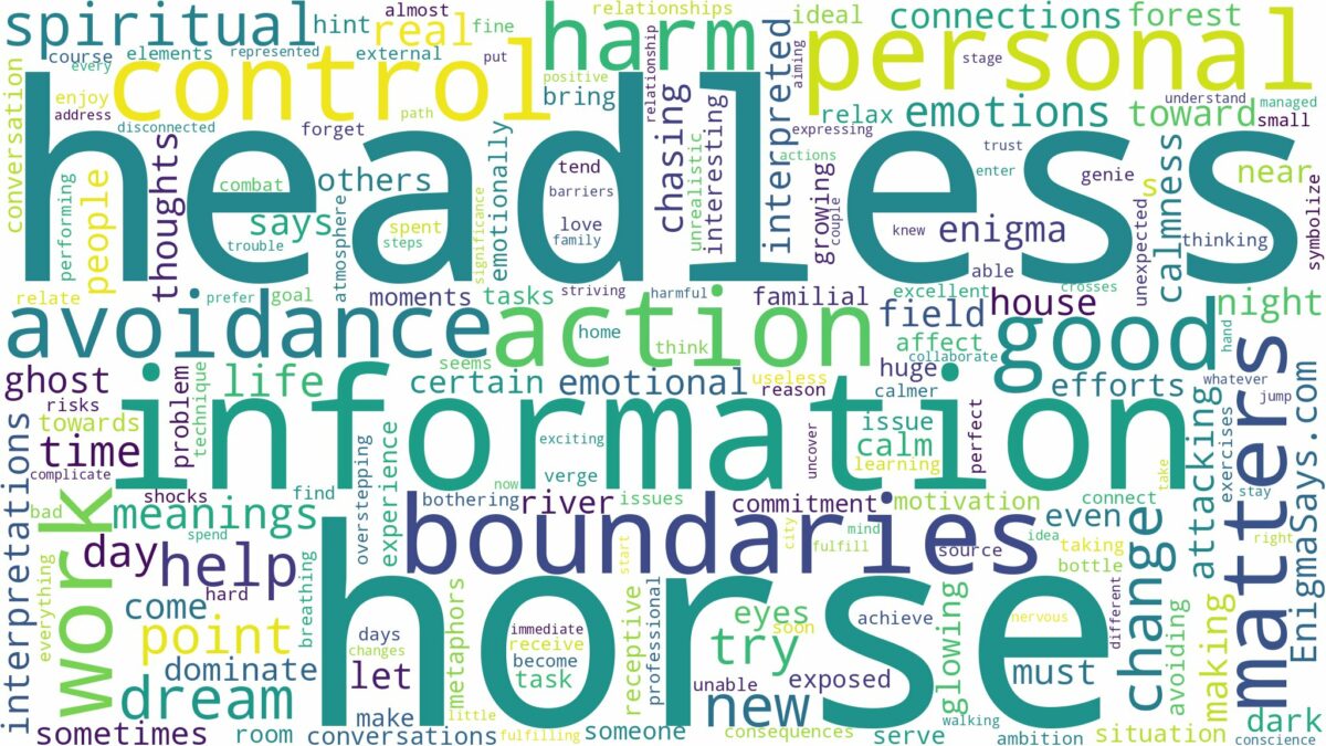 dreams about headless horse and related dreams with their meanings in a word cloud