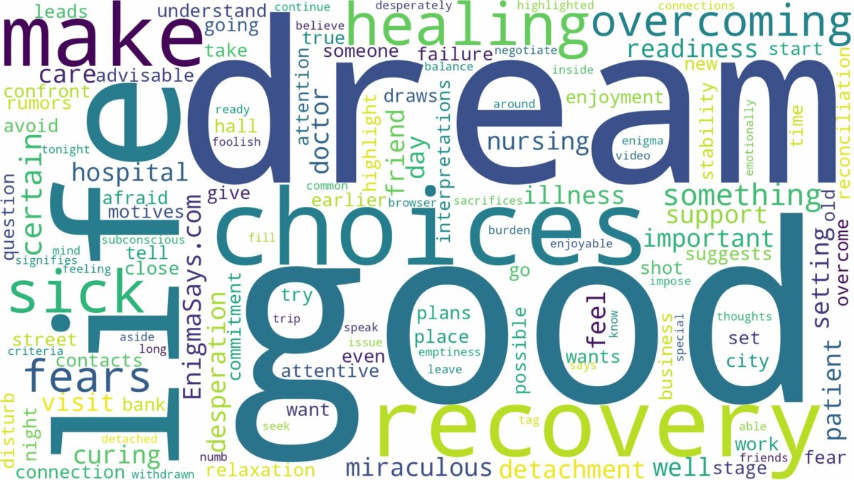 dream of healing the sick and related dreams with their meanings in a word cloud