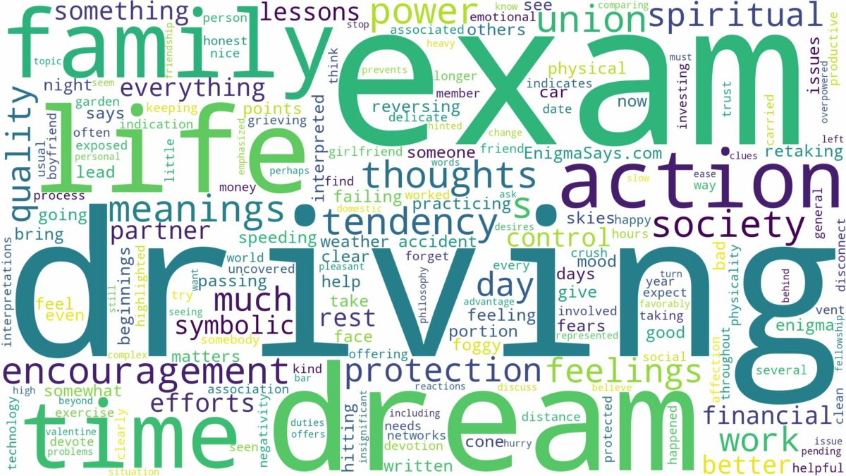 dream of driving exam and related dreams with their meanings in a word cloud