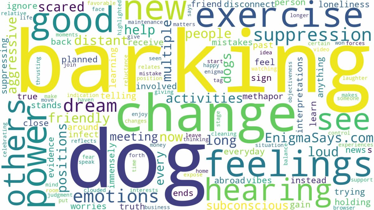 dreaming of hearing a dog barking and related dreams with their meanings in a word cloud