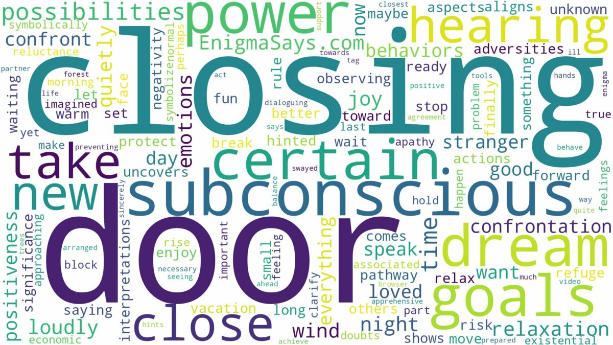 dreaming of hearing a door close and related dreams with their meanings in a word cloud