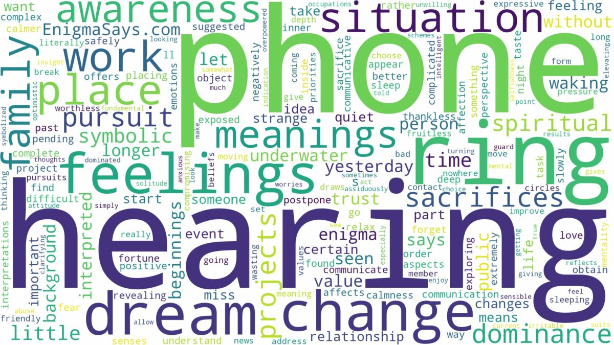 dreaming of hearing a phone ring and related dreams with their meanings in a word cloud