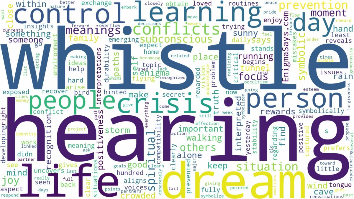 dream of hearing a whistle and related dreams with their meanings in a word cloud