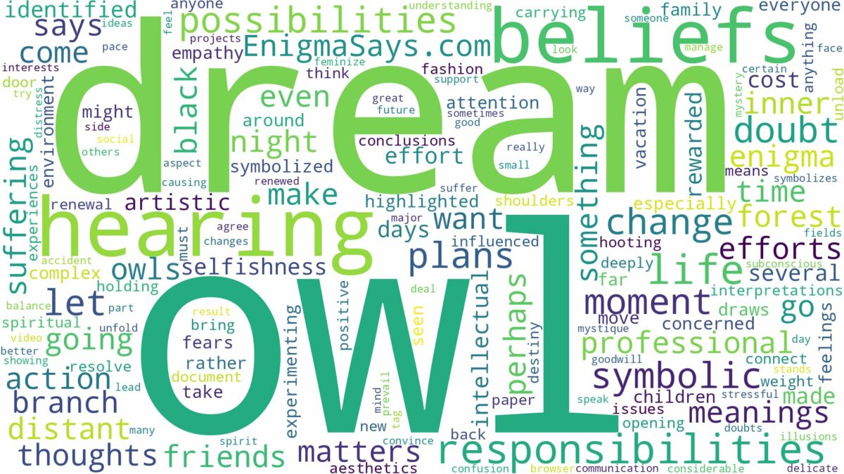 dream of hearing an owl and related dreams with their meanings in a word cloud