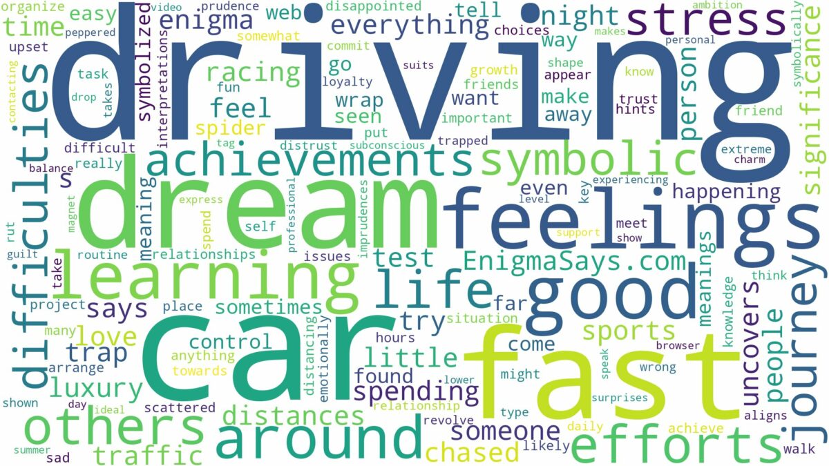 dreaming of driving fast car and related dreams with their meanings in a word cloud