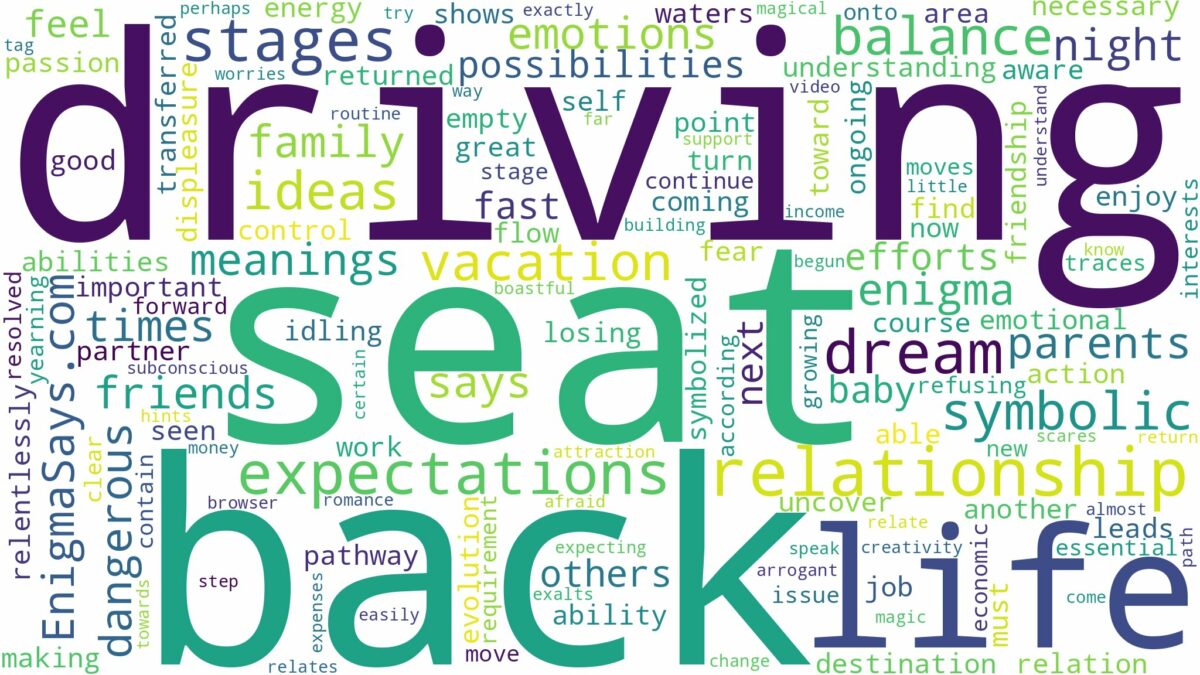 dreaming of driving from back seat and related dreams with their meanings in a word cloud