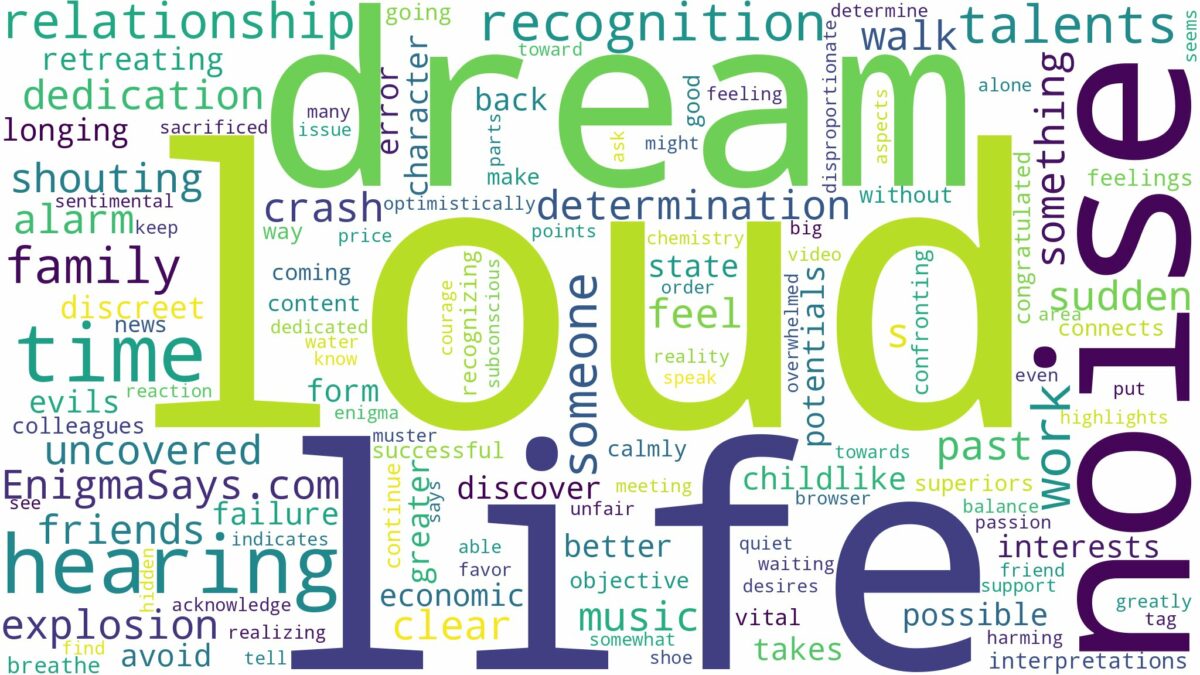 dreaming of hearing loud noise and related dreams with their meanings in a word cloud