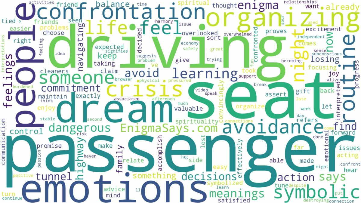 dreaming of driving from the passenger seat and related dreams with their meanings in a word cloud