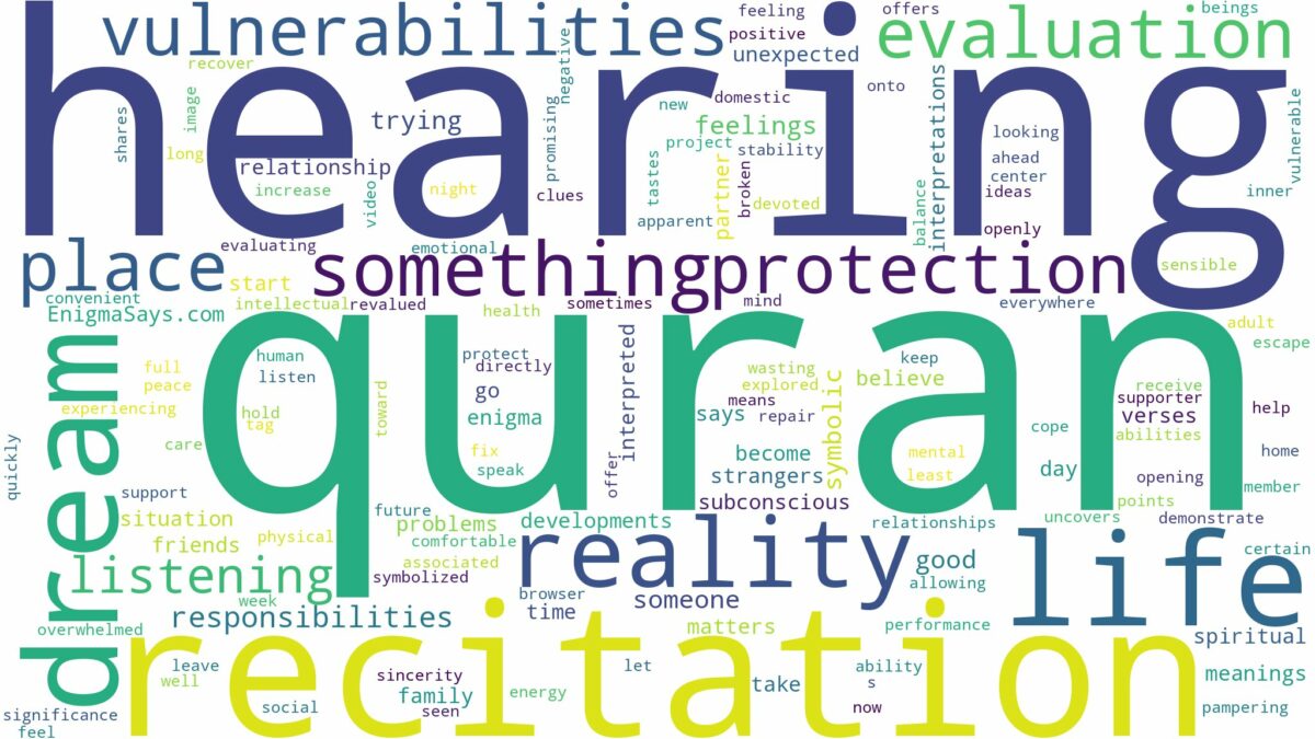 dreaming of hearing quran recitation and related dreams with their meanings in a word cloud