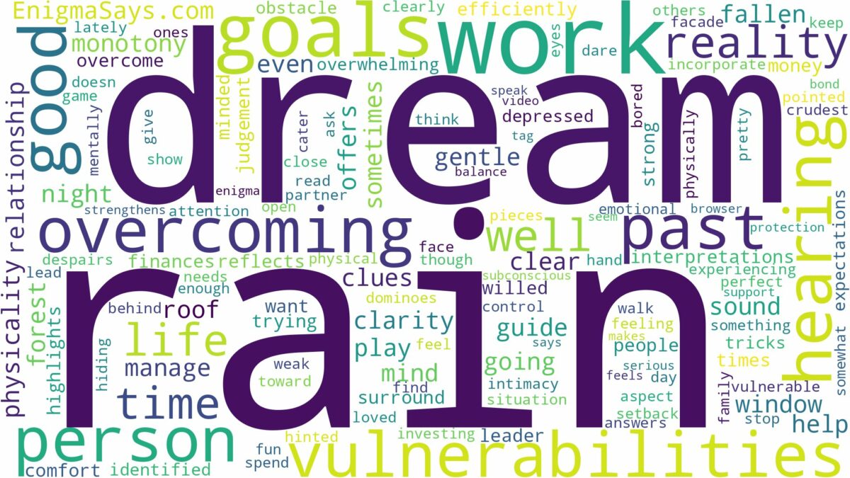 dream of hearing rain and related dreams with their meanings in a word cloud