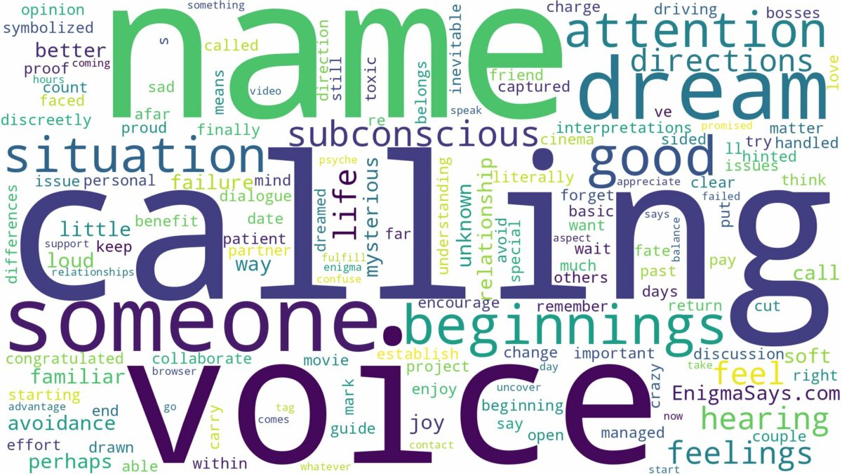 dreaming of hearing someone calling your name and related dreams with their meanings in a word cloud