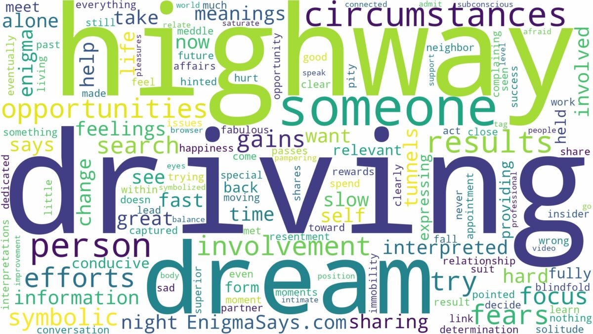 dream of driving highway and related dreams with their meanings in a word cloud