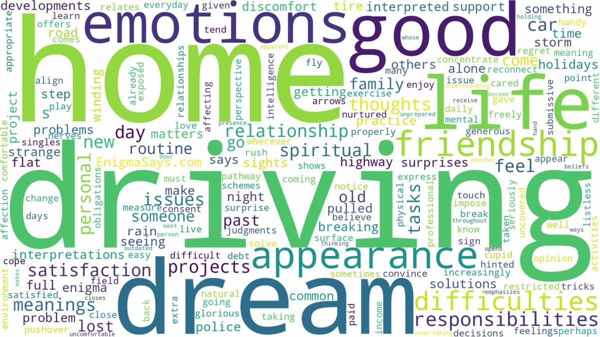 dream of driving home and related dreams with their meanings in a word cloud