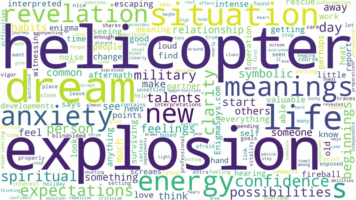 dream about helicopter explosion and related dreams with their meanings in a word cloud