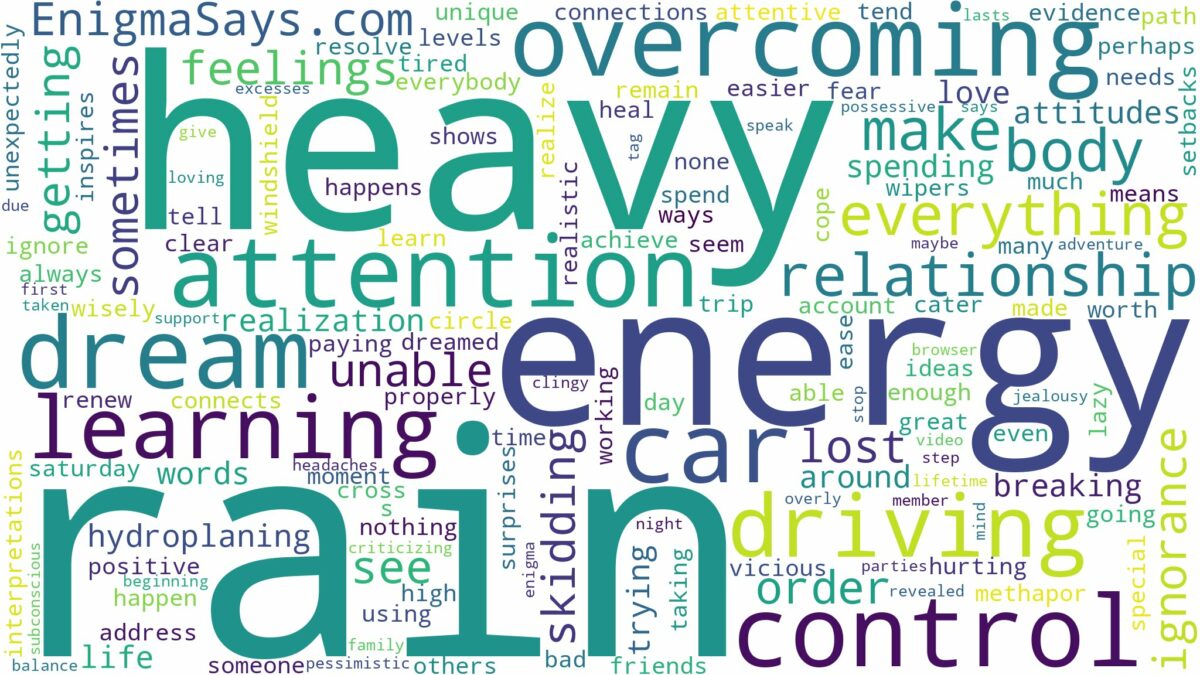 dreaming of driving in heavy rain and related dreams with their meanings in a word cloud