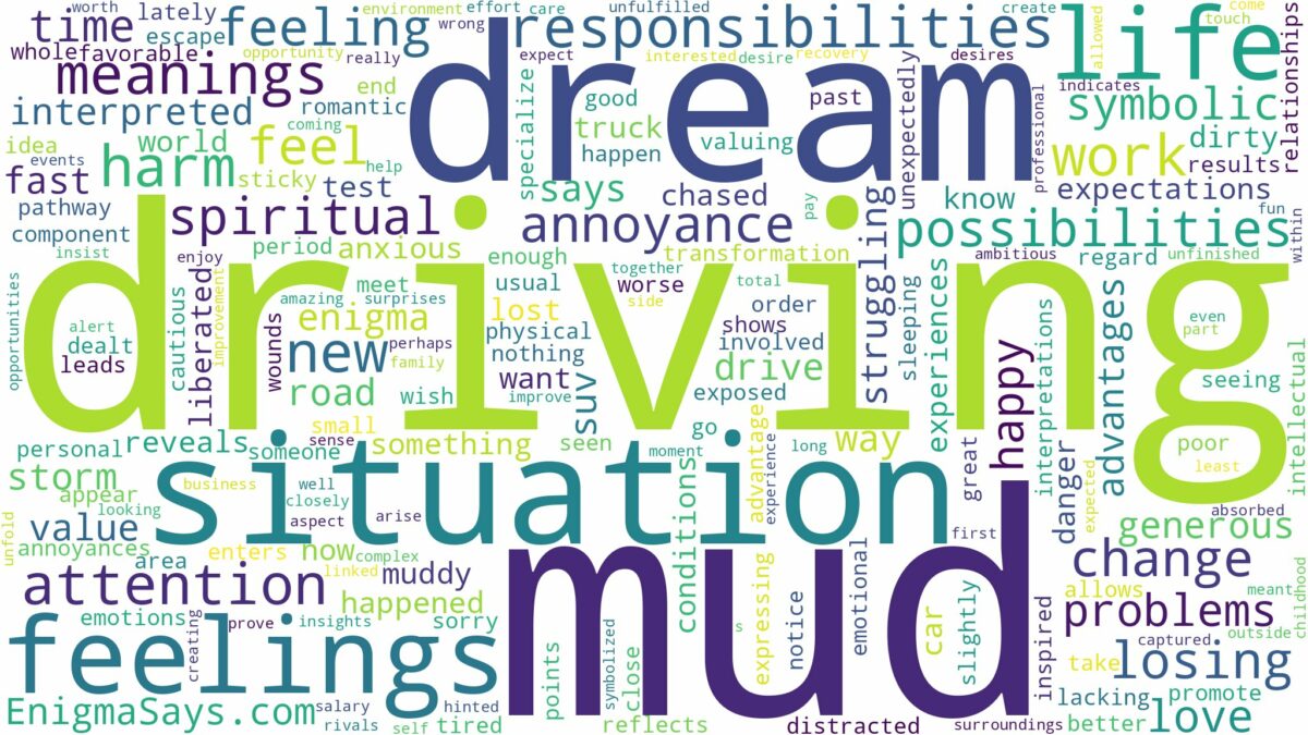 dream of driving in mud and related dreams with their meanings in a word cloud