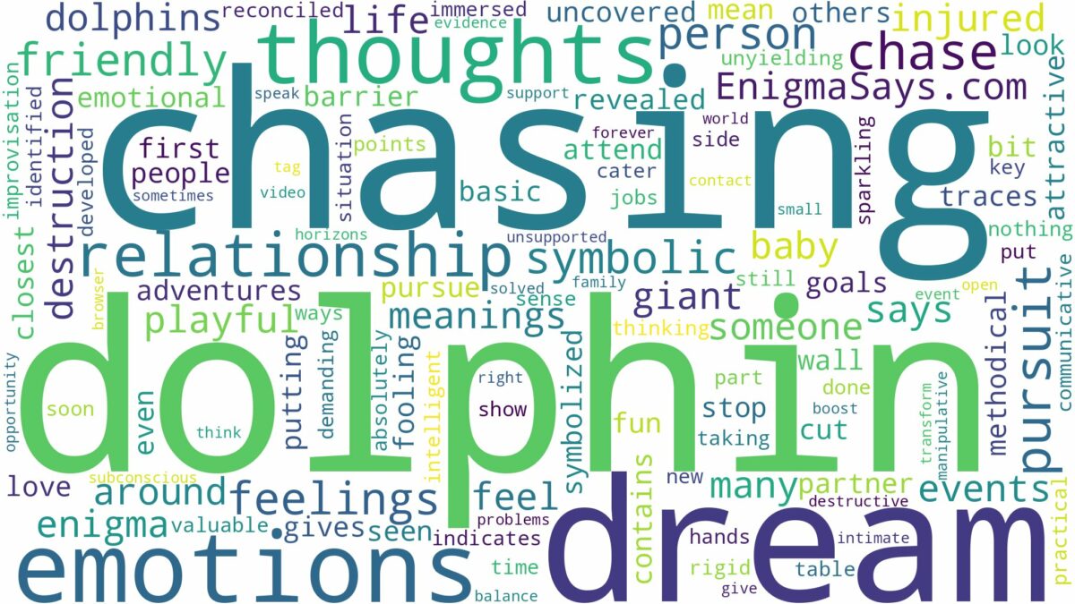 dreaming of a dolphin chasing you and related dreams with their meanings in a word cloud