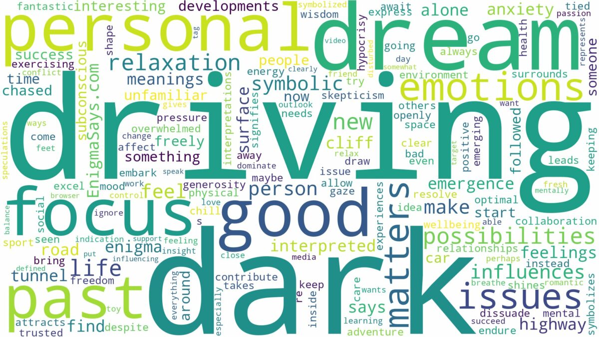 dream of driving in the dark and related dreams with their meanings in a word cloud