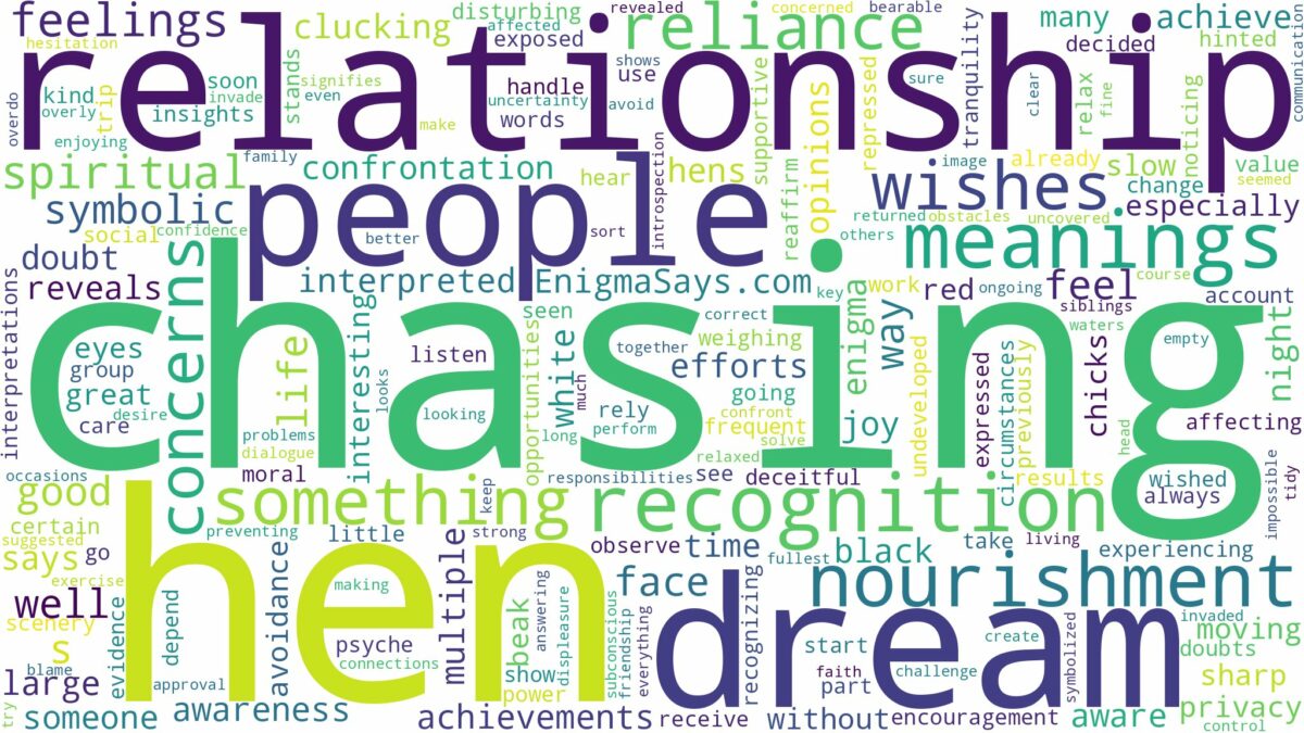 dreaming of hen chasing you and related dreams with their meanings in a word cloud