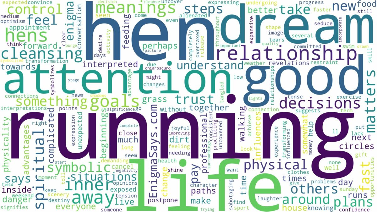 dreaming of hen running and related dreams with their meanings in a word cloud