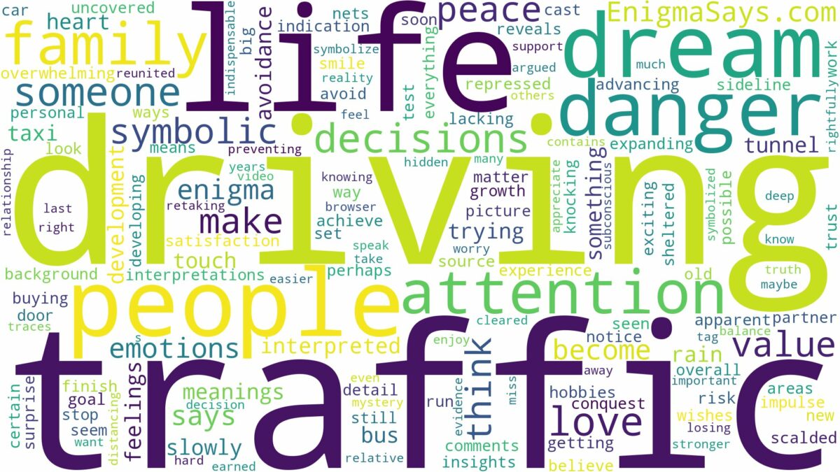 dream of driving in traffic and related dreams with their meanings in a word cloud