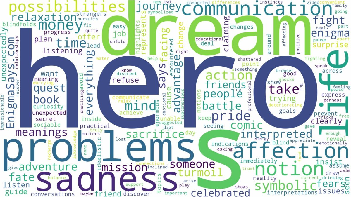 dream about hero and related dreams with their meanings in a word cloud