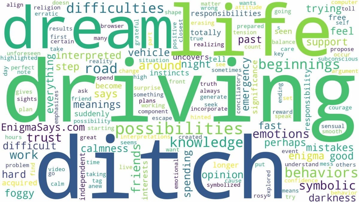 dream of driving into a ditch and related dreams with their meanings in a word cloud