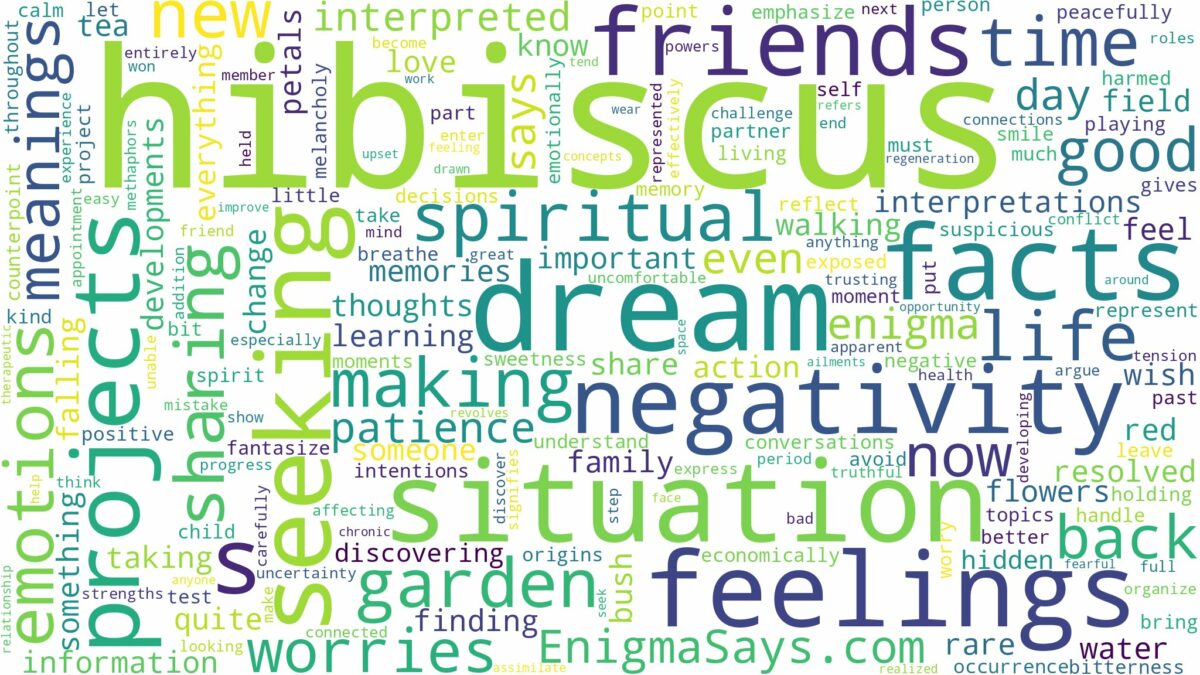 dreams about hibiscus and related dreams with their meanings in a word cloud