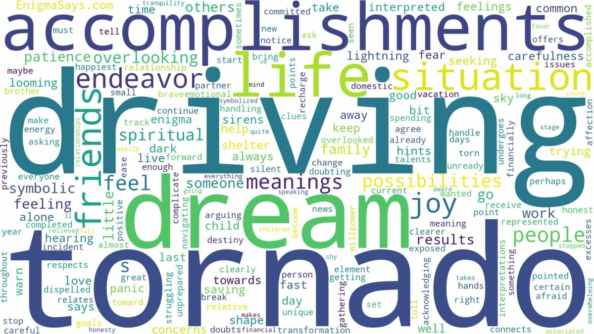 dream of driving into a tornado and related dreams with their meanings in a word cloud