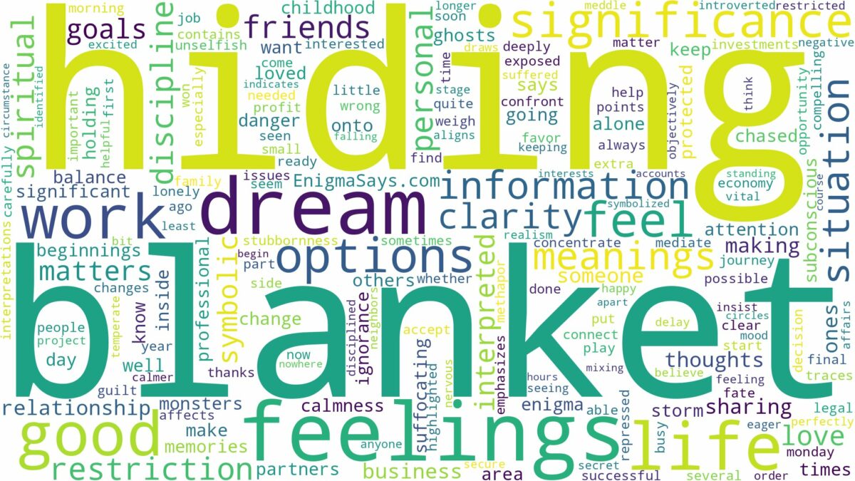 dream of hiding under a blanket and related dreams with their meanings in a word cloud