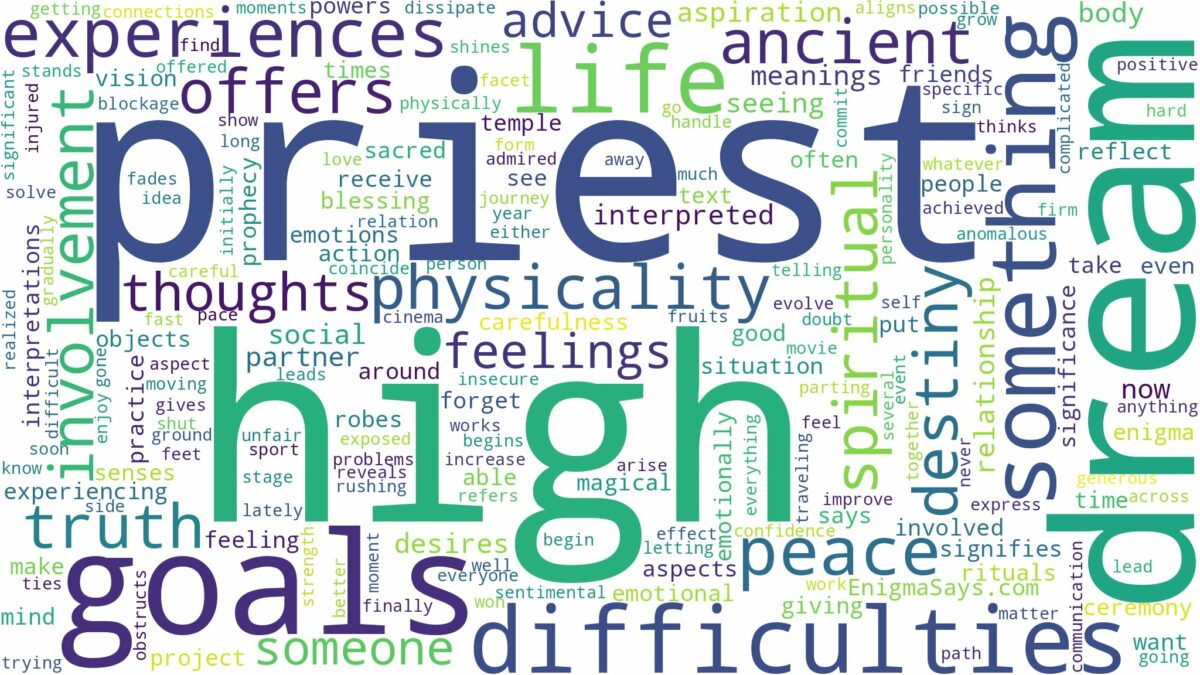 dream about high priest and related dreams with their meanings in a word cloud