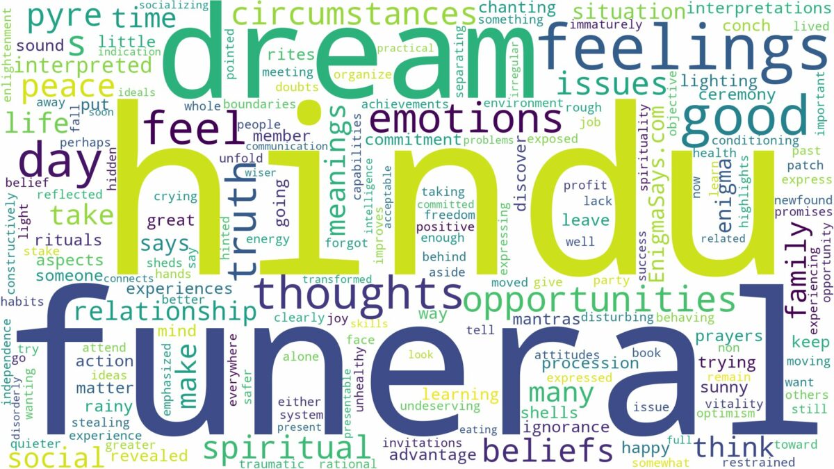 dream about hindu funeral and related dreams with their meanings in a word cloud