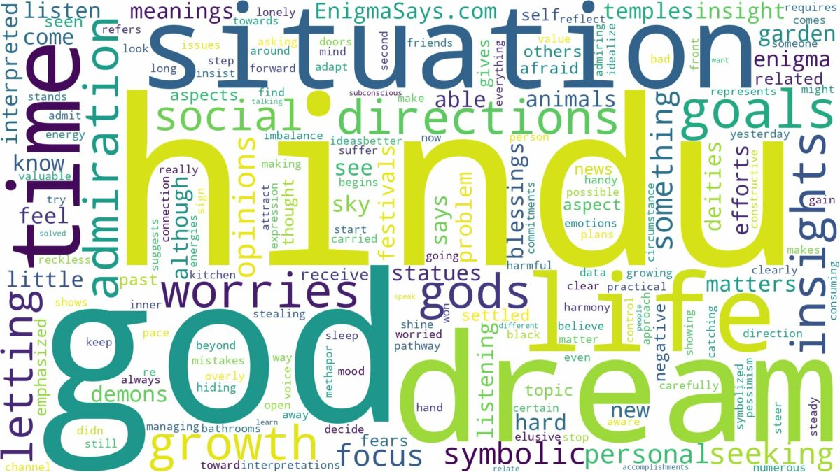 dream about hindu gods and related dreams with their meanings in a word cloud