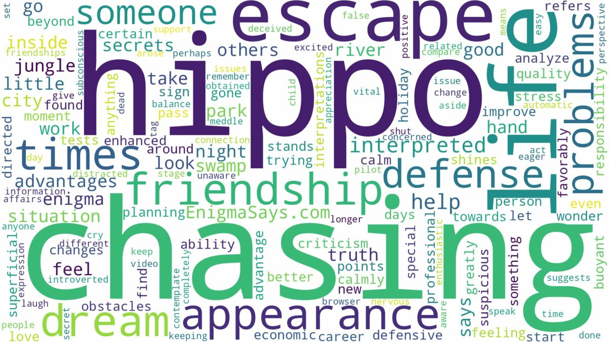 dreaming of hippo chasing you and related dreams with their meanings in a word cloud