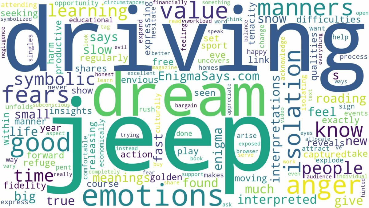 dream of driving jeep and related dreams with their meanings in a word cloud