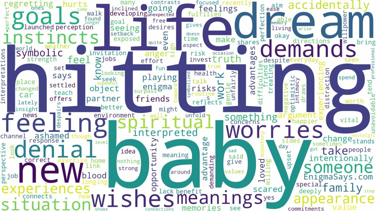 dream of hitting a baby and related dreams with their meanings in a word cloud