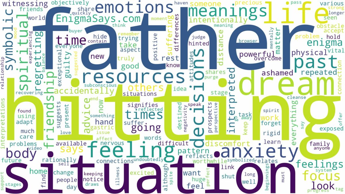 dream of hitting your father and related dreams with their meanings in a word cloud