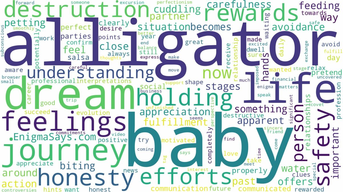 dreaming of holding a baby alligator and related dreams with their meanings in a word cloud