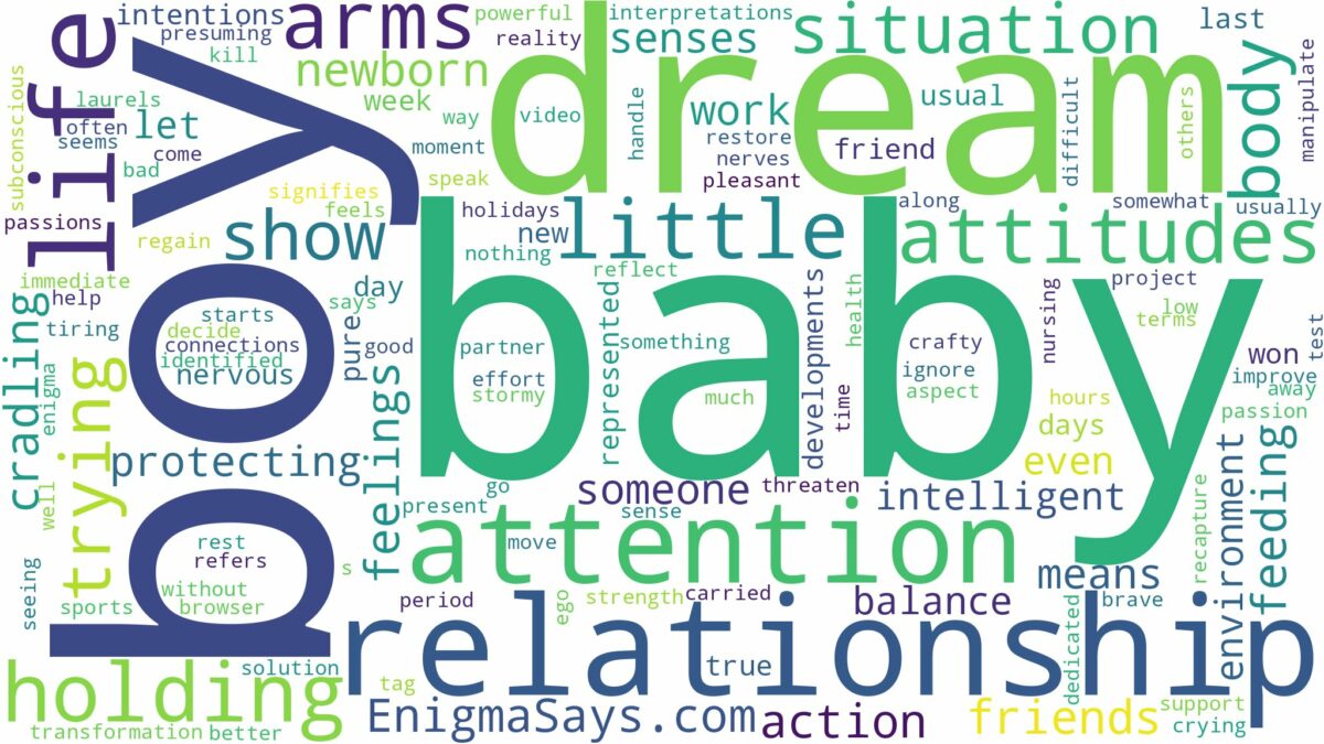 dreaming of holding a baby boy in your arms and related dreams with their meanings in a word cloud