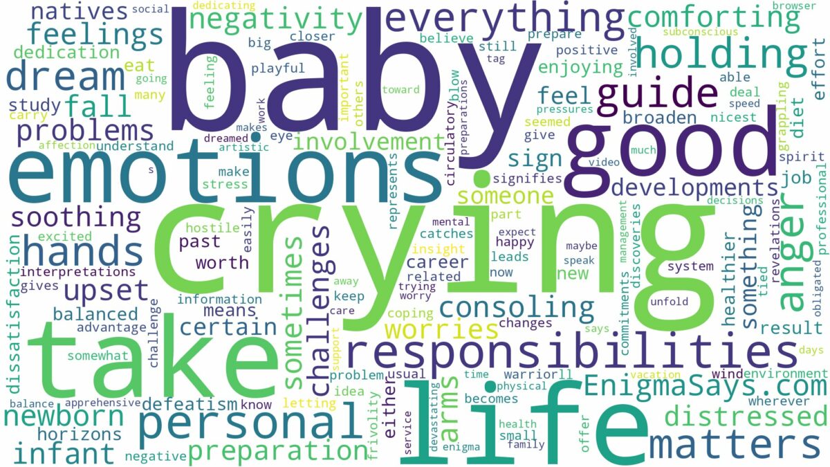 dreaming of holding a baby crying and related dreams with their meanings in a word cloud