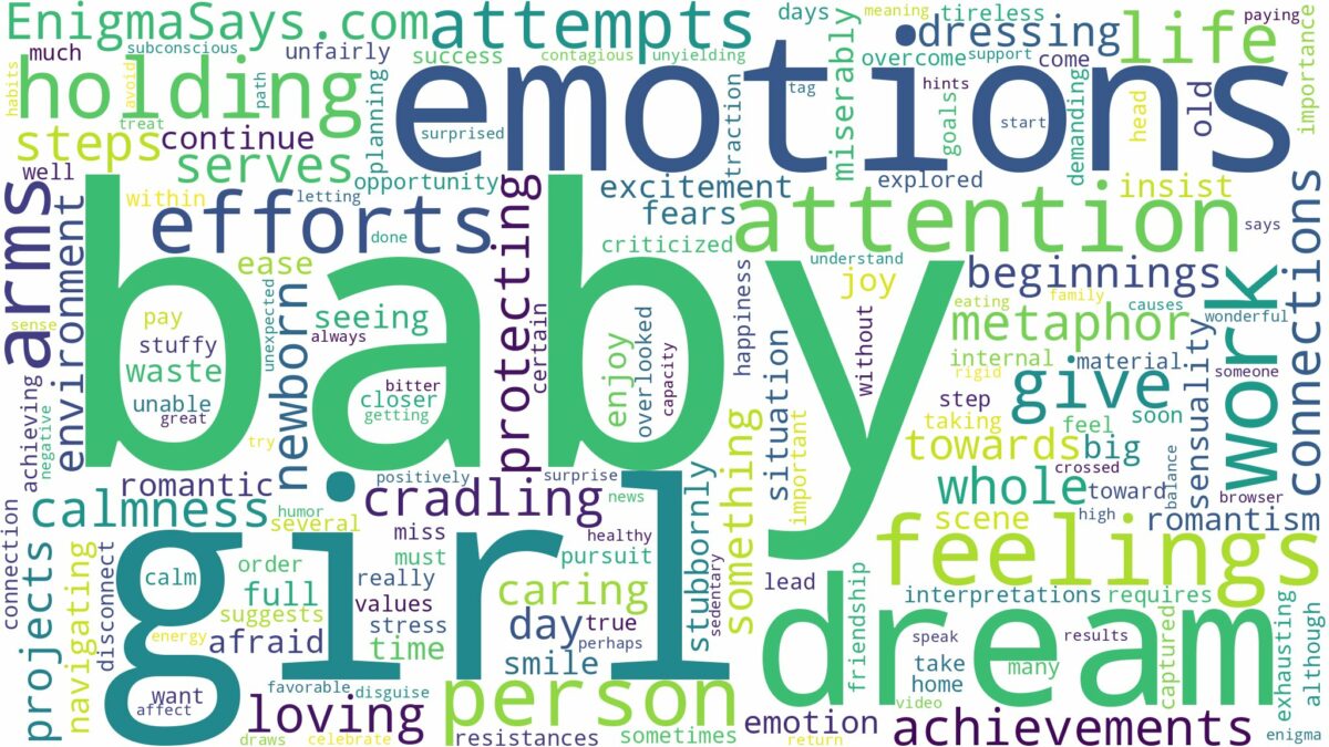 dreaming of holding a baby girl in your arms and related dreams with their meanings in a word cloud