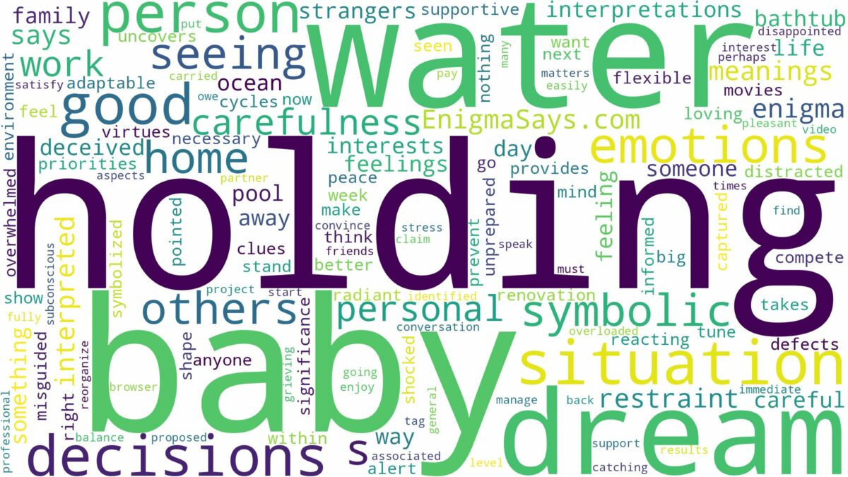 dreaming of holding a baby in water and related dreams with their meanings in a word cloud