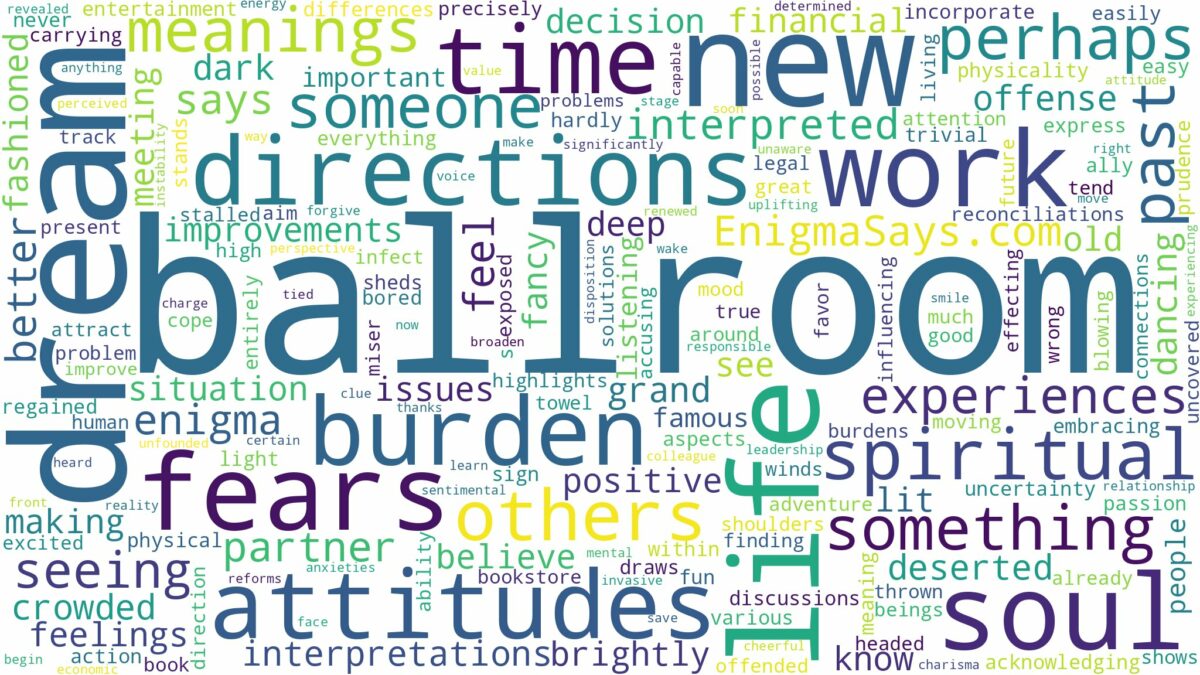 dream about a ballroom and related dreams with their meanings in a word cloud