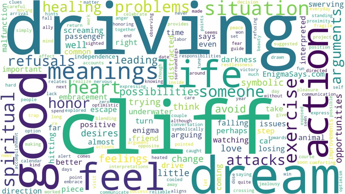 dream of driving off a cliff and related dreams with their meanings in a word cloud